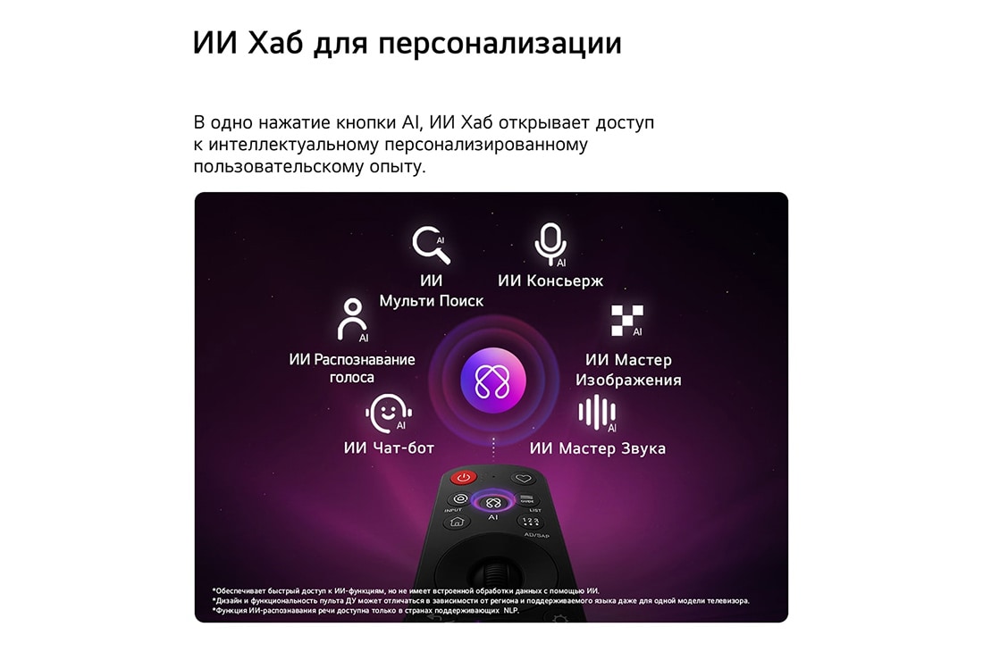 LG 24-дюймовый телевизор LG Смарт ТВ ИИ LB70 FHD 2026, Телевизор LG SMART TV AI LB70 оснащен хабом AI Hub для персонализации, со значком ИИ над пультом дистанционного управления, окруженном надписями: ИИ Мульти Поиск Multi AI Search, ИИ Консьерж AI Concierge, ИИ Распознавание голоса  и Моя страница AI Voice ID с My Page, ИИ Чатбот AI Chatbot, ИИ Мастер изображения AI Picture Wizard и ИИ мастер звука AI Sound Wizard., 24LB70006LA, thumbnail 9