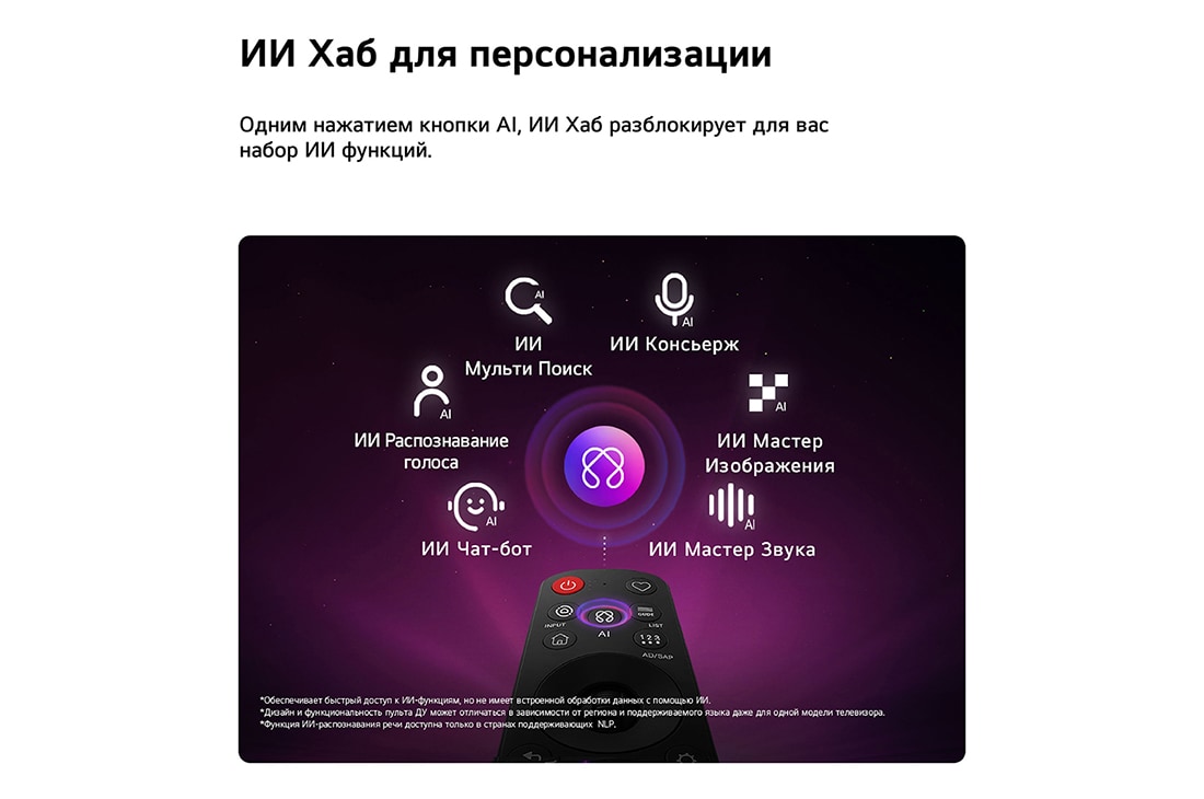 LG 86-дюймовый телевизор Smart&nbsp;TV LG QNED evo AI QNED85 Mini LED 4K 2026, LG QNED evo AI QNED85 Mini LED оснащен хабом AI Hub для персонализации, со значком ИИ над пультом дистанционного управления, окруженным надписями: Multi AI Search, AI Concierge, AI Voice ID с My Page,, 86QNED85B6C, thumbnail 10