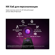 LG 83-дюймовый телевизор Смарт ТВ LG OLED AI B6 4K 2026, LG OLED AI B6 оснащен хабом ИИ Хабом (AI Hub) для персонализации, со значком ИИ над пультом дистанционного управления, окруженном надписями: Мульти ИИ Поиск Multi AI Search, ИИ Консьерж AI Concierge,ИИ Распознавание голоса  AI Voice ID с Моей страницей My Page, ИИ Чатбот AI Chatbot,ИИ Мастер Изображения  AI Picture Wizard иИИ Мастер ЗвукаAI Sound Wizard., OLED83B6RLA, thumbnail 7