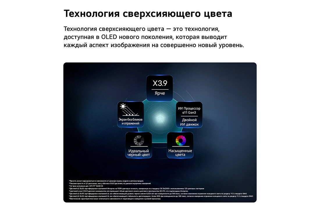 LG 83-дюймовый телевизор Смарт ТВ LG OLED evo AI G6 4K 2026, LG OLED evo AI G6 на базе технологии Сверхсияющего изображения показывает изображение, яркость которого в 3,9 раза выше, с использованием интеллектуального процессора alpha 11 AI 4K Gen3 с двойным движком, технологией защиты экрана от бликов и отражений и идеальными черным и цветными оттенками, расположенными в виде пятиугольника., OLED83G6RLA, thumbnail 4