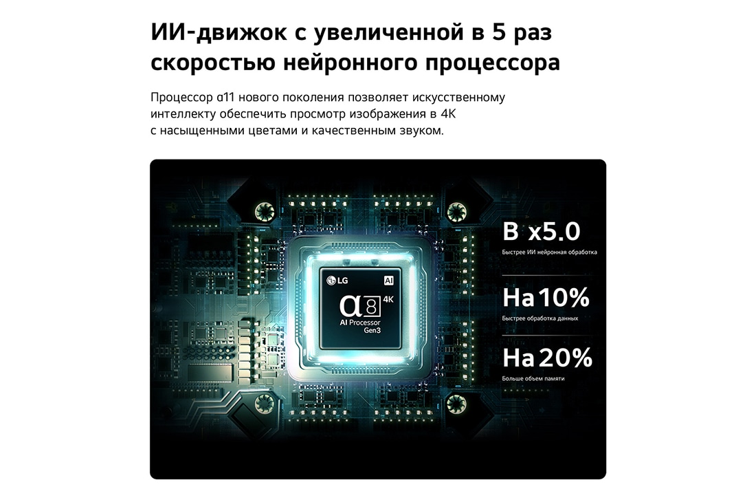 LG 48-дюймовый телевизор Смарт ТВ LG OLED AI B6 4K 2026, ИИ процессор alpha 8 AI 4K Gen3 в LG OLED AI B6 светится голубым светом на печатной плате, подчеркивая производительность обработки ИИ: NPU до 5,0 раз быстрее, процессор на 10% быстрее, а объем памяти на 20% больше., OLED48B6RLA, thumbnail 5