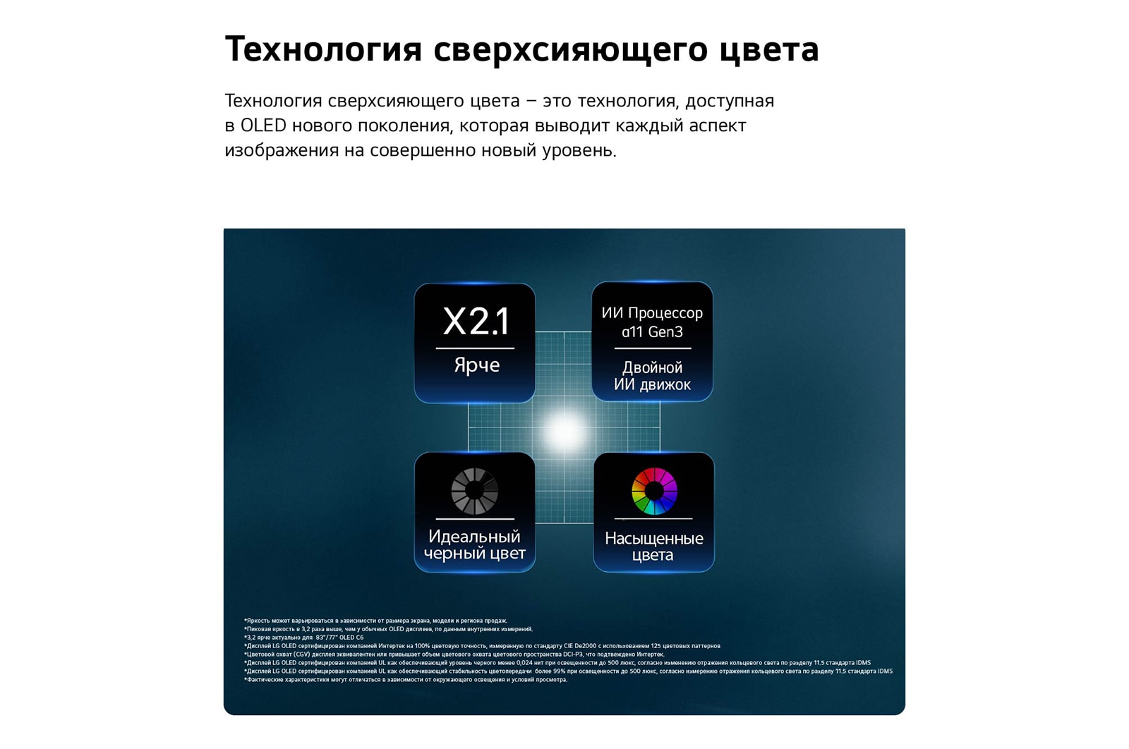 LG 55-дюймовый телевизор Смарт ТВ LG OLED AI B6 4K 2026, usp, OLED55B6RLA, thumbnail 11
