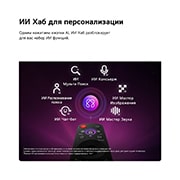 LG 55-дюймовый телевизор Смарт ТВ LG OLED AI B6 4K 2026, LG OLED AI B6 оснащен хабом ИИ Хабом (AI Hub) для персонализации, со значком ИИ над пультом дистанционного управления, окруженном надписями: Мульти ИИ Поиск Multi AI Search, ИИ Консьерж AI Concierge,ИИ Распознавание голоса  AI Voice ID с Моей страницей My Page, ИИ Чатбот AI Chatbot,ИИ Мастер Изображения  AI Picture Wizard иИИ Мастер ЗвукаAI Sound Wizard., OLED55B6RLA, thumbnail 7