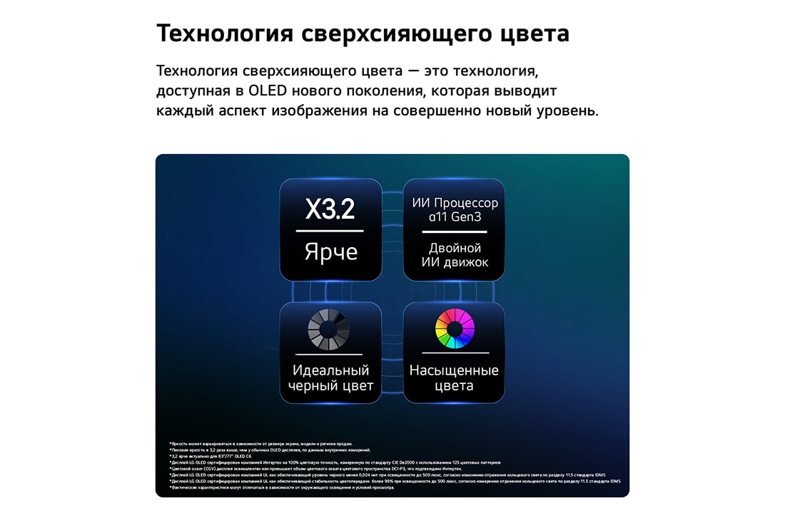 LG 77-дюймовый телевизор Смарт ТВ LG OLED AI C6 4K 2026, LG OLED evo AI C6 с технологией Hyper Radiant Color Tech обеспечивает идеальный черный (Perfect Black), идеальный цвет (Perfect Color), имеет в 3,2 раза более яркий дисплей и оснащен интеллектуальным процессором alpha 11 AI 4K Gen3 с движком Dual AI Engine., OLED77C6RLA, thumbnail 4