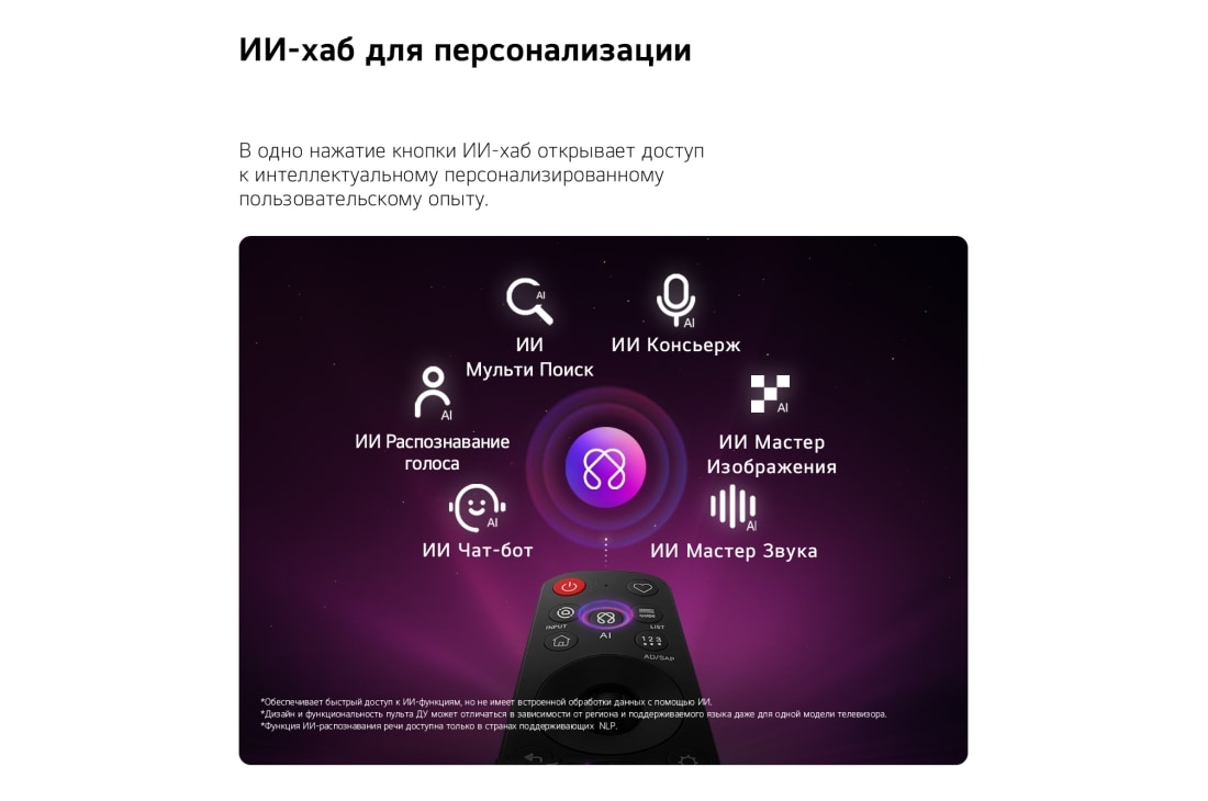 LG 65-дюймовый телевизор Smart TV LG NANO 4K UHD AI NU90 2026, LG NANO 4K UHD AI NU90 оснащен ИИ хабом AI Hub для персонализации, со значком ИИ над пультом дистанционного управления, окруженном надписями: ИИ Мульти поиск Multi AI Search, ИИ Консьерж AI Concierge,, 65NU900B6LA, thumbnail 9