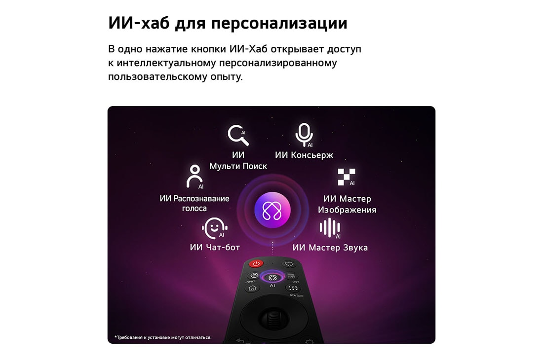 LG 55-дюймовый телевизор Smart TV LG NANO 4K UHD AI NU80 2026, LG NANO 4K UHD AI NU80 оснащен хабом AI Hub для персонализации, со значком ИИ над пультом дистанционного управления, окруженном надписями: ИИ Мульти поиск Multi AI Search, ИИ Консьерж AI Concierge, ИИ Идентификация по голосу AI Voice ID с Моя страница My Page, ИИ Чатбот AI Chatbot, ИИ мастер изображений AI Picture Wizard и ии мастер звука AI Sound Wizard., 55NU800B6LA, thumbnail 9