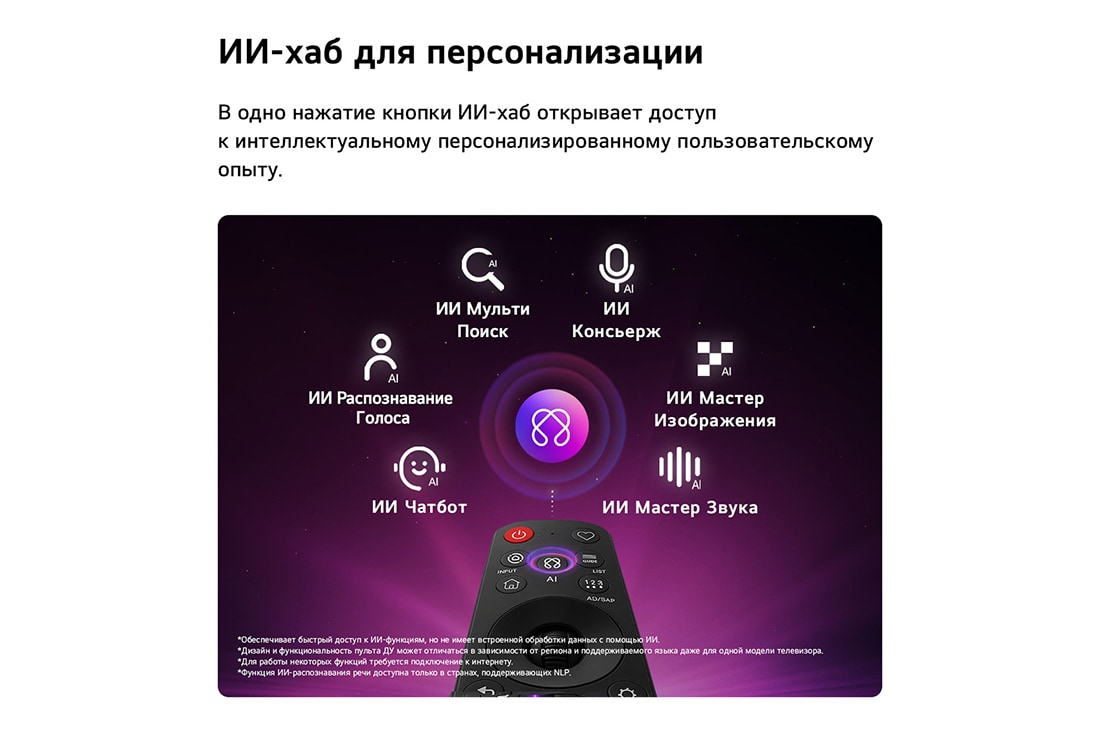 LG 75-дюймовый умный телевизор LG QNED evo AI Mini LED QNED8M 4K 2026, Значок премии CES 2026 года за инновации в категории «Искусственный интеллект» отмечает функцию поиска с несколькими ИИ, с использованием Google Gemini и Microsoft Copilot., 75QNED8MB6A, thumbnail 9