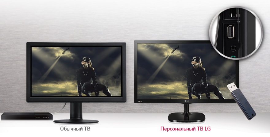 USB медиа-плеер Divx HD Play