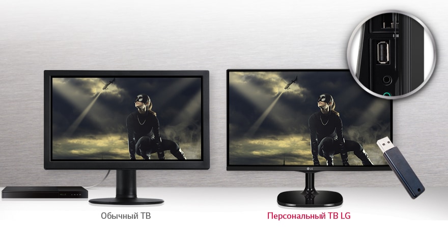 USB медиа-плеер Divx HD Play