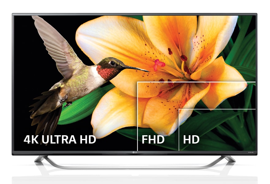 Чёткость в каждой детали