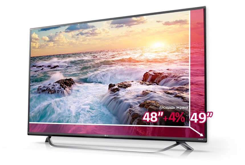 Умный выбор с LG - получай +4% к площади экрана