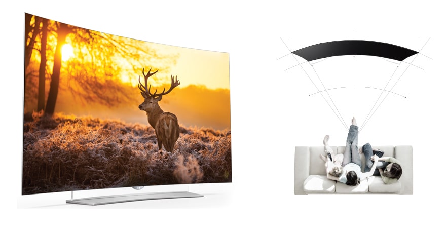 Изогнутый экран