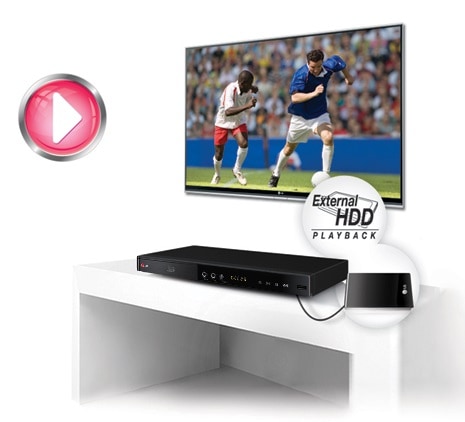 Воспроизведение с внешних жестких дисков