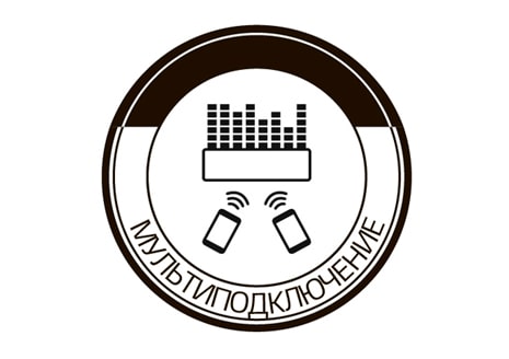 МУЛЬТИПОДКЛЮЧЕНИЕ ПО BLUETOOTH