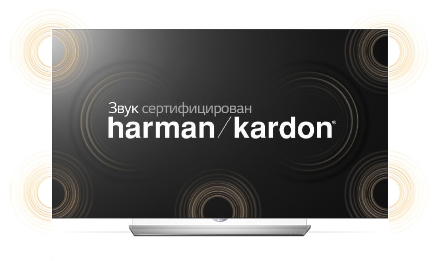 ЗВУКОВАЯ СИСТЕМА, СЕРТИФИЦИРОВАННАЯ harman/kardon