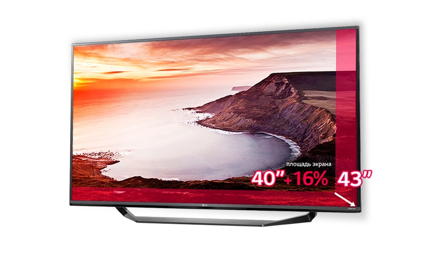 Умный выбор с LG - получай +16% к площади экрана