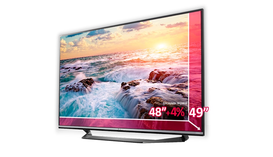 Умный выбор с LG - получай +4% к площади экрана