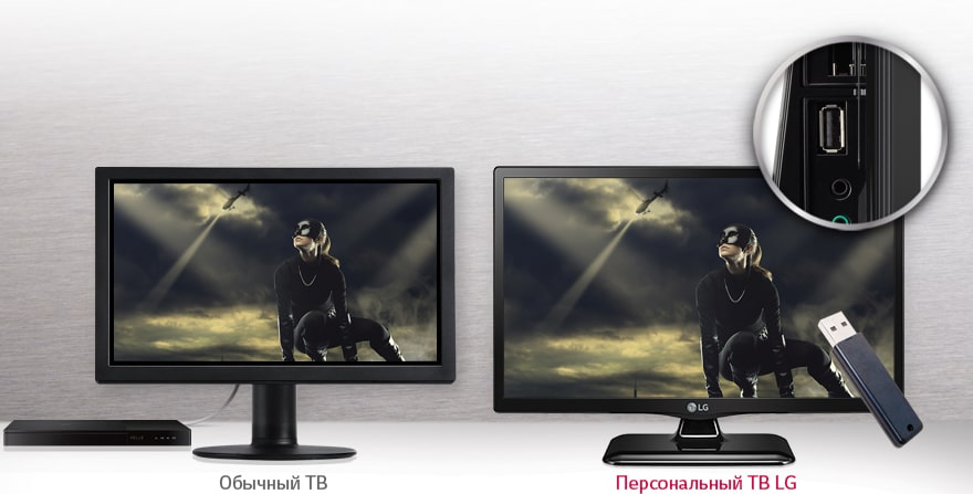 USB медиа-плеер Divx HD Play