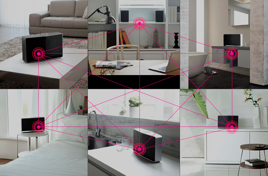 Бесперебойная ячеистая сеть