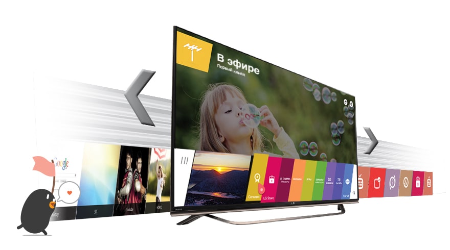 НОВЕЙШАЯ SMART TV ПЛАТФОРМА webOS 2.0