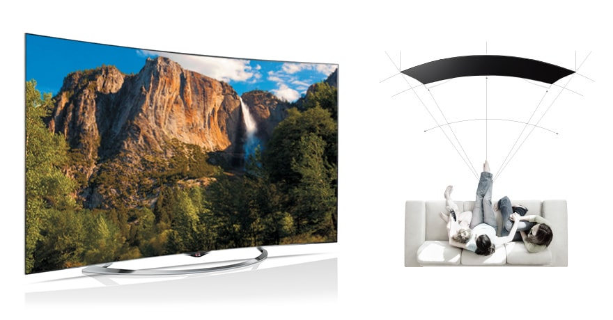 Изогнутый экран