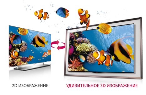 Смотрите любимые 2D фильмы в 3D!