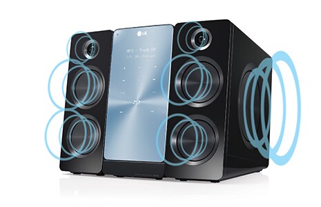 Трехполосные динамики / мощный бас (боковой сабвуфер)