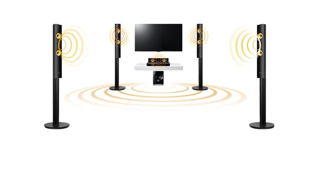 5.1-канальное звучание мощностью 1000 Вт