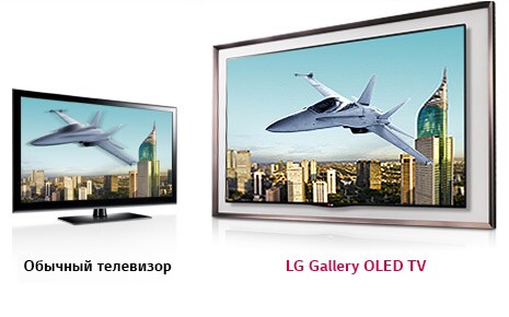 Четкость изображения