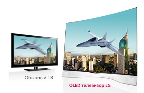 Чёткость изображения