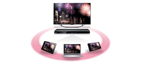 DLNA