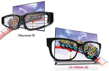 Удобные 3D очки