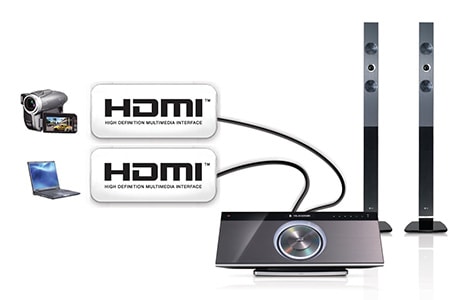 HDMI