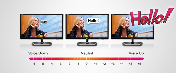 Объемный звук Infinite Surround