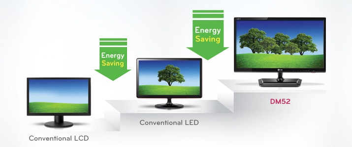SUPER ENERGY SAVING