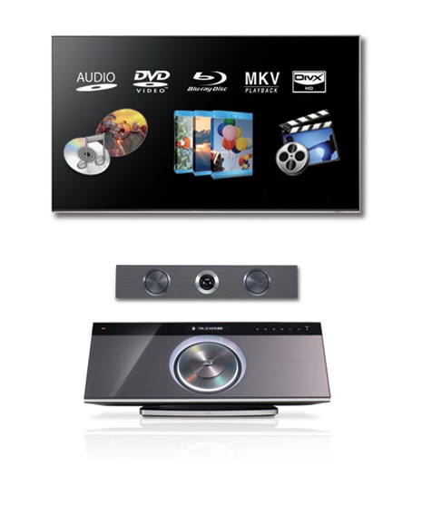 Воспроизведение MKV и DivX HD-видеофайлов