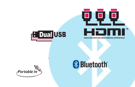 Разнообразие источников воспроизведения