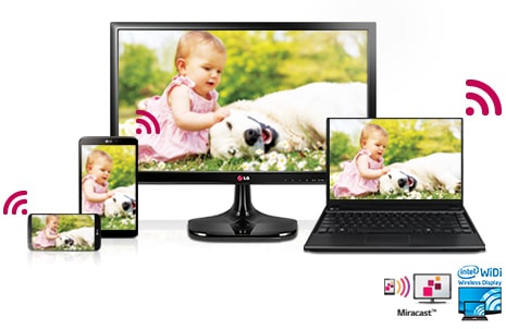 Поддержка Miracast и WiDi