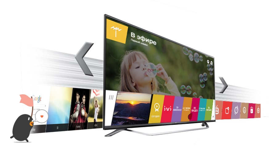 Новейшая SMART TV платформа webOS 2.0