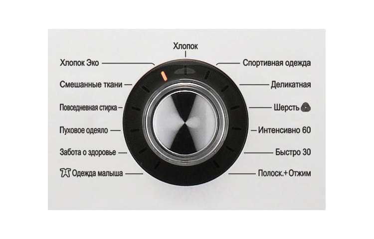 LG Узкая стиральная машина 6 кг с прямым приводом и технологией ''6 движений заботы'', E1296ND3, thumbnail 4