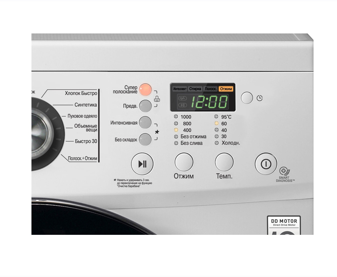Стиральная машина LG F1089ND: характеристики, обзоры, где купить — LG ...