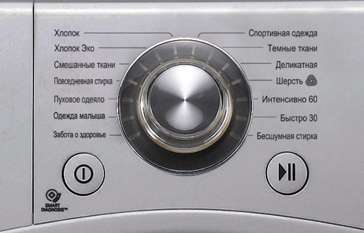 LG Новая узкая стиральная машина LG с технологией ''6 Движений заботы'', сенсорным дисплеем и функцией Smart Diagnosis, F1294HD5, thumbnail 5