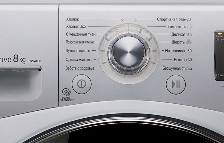 LG Стиральная машина 8 кг с прямым приводом и технологией ''6 движений заботы'', F1294TD5, thumbnail 5