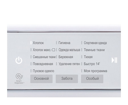 LG Стиральная машина F12U1HCN2, F12U1HCN2, thumbnail 4