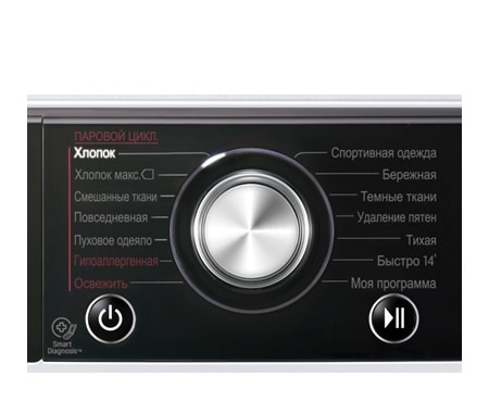 LG Стиральная машина F12U2HBS2, F12U2HBS2, thumbnail 4