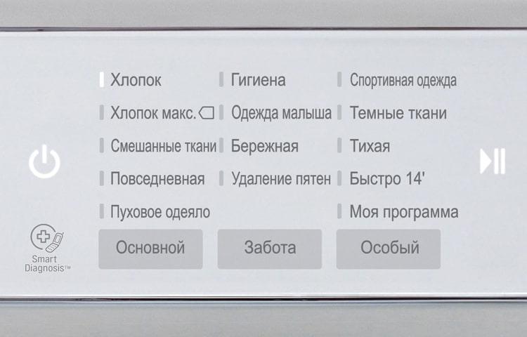 LG Стиральная машина F14U1TDN5, F14U1TDN5, thumbnail 4