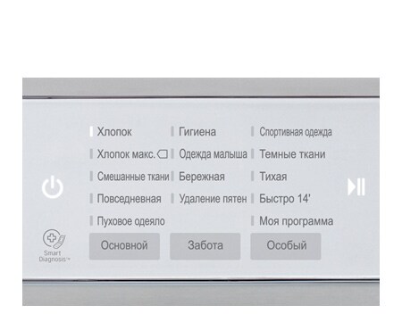 LG Стиральная машина F14U1TDN5, F14U1TDN5, thumbnail 4