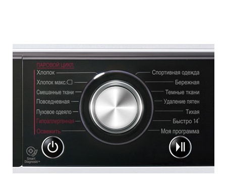 LG Стиральная машина F14U2TBS2, F14U2TBS2, thumbnail 4