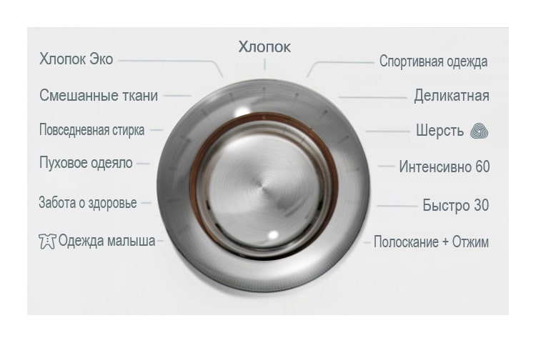 LG Узкая стиральная машина LG с прямым приводом и технологией ''6 движений заботы'', F12B8ND, thumbnail 3