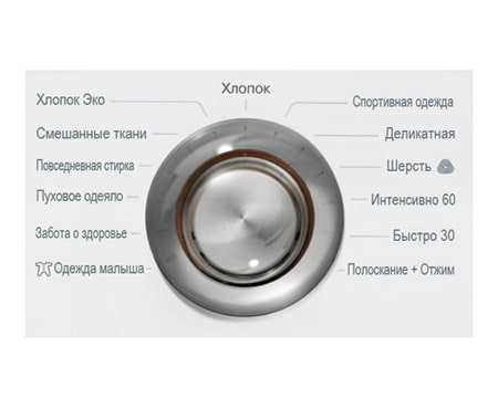 LG Узкая стиральная машина LG с прямым приводом и технологией ''6 движений заботы'', F12B8ND, thumbnail 3